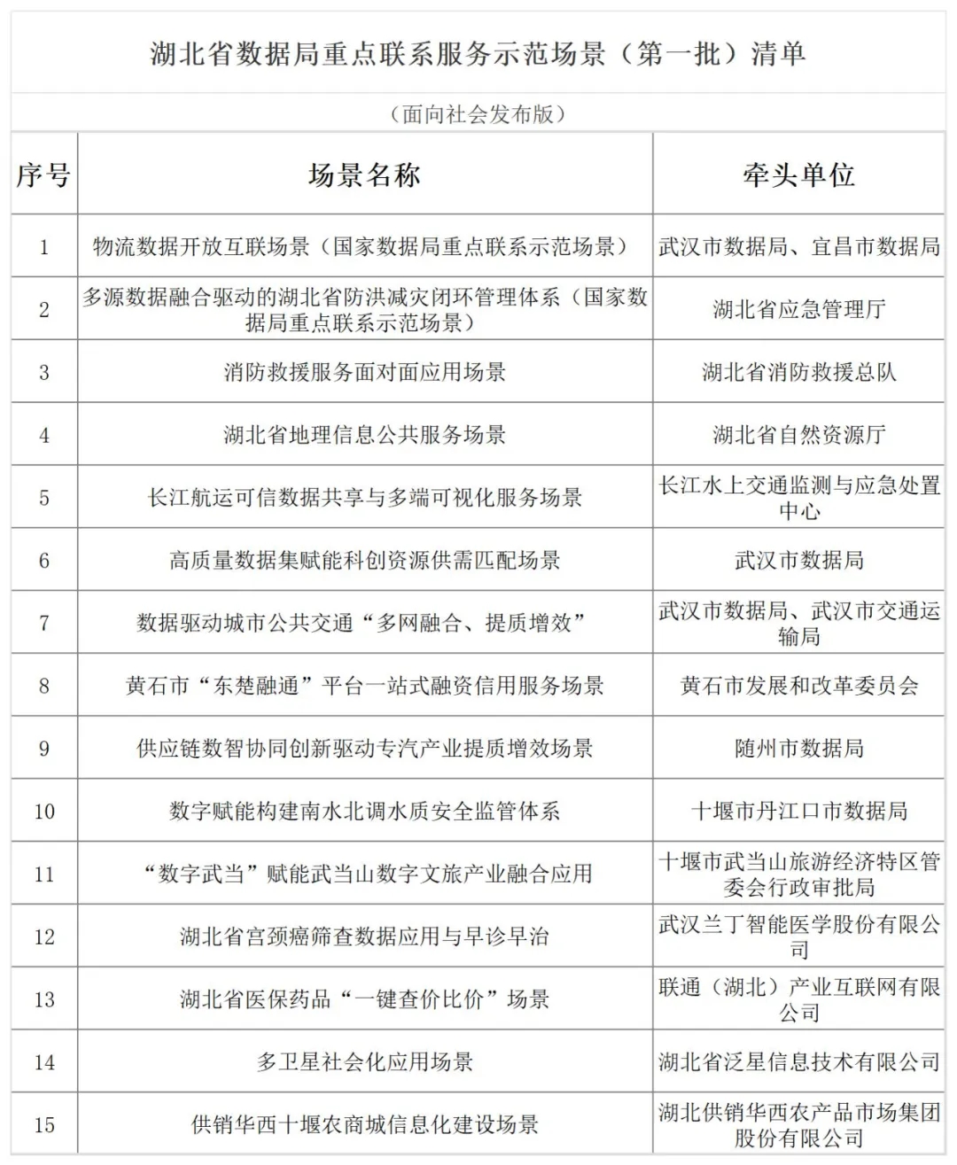 f755133c60a9ba1ccf3aee76446fb258